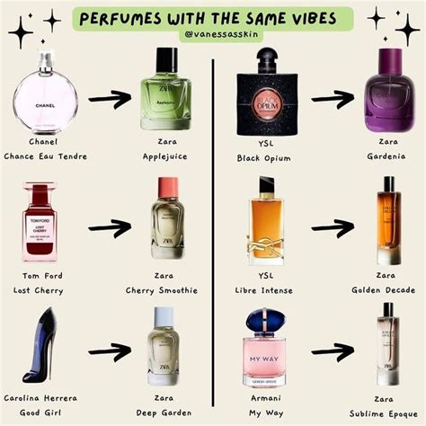 peony zara dupe|16 Zara Perfume Dupes That Smell Like Designer Fragrances